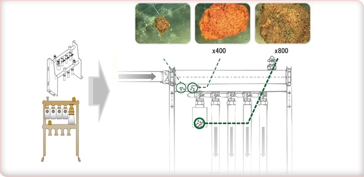 スケール除去分配器